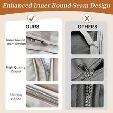 Patio Cushion Covers 24x24x4 Inch,Waterproof Outdoor Cushion Cover Replacement,Patio Seat Cushion Covers For Outdoor Furniture,Chair Seat Cushion Slipcover With Zipper 4 Pack (Beige,Covers Only){"Color_name":"Beige","Size_name":"24\"X24\""} - 淺褐色的 - 查看 6