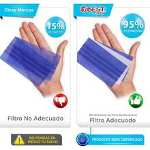 Best Trading 50 Cubrebocas Infantiles Unisex, Tapabocas Tricapa para Niño y para Niña, Calidad Premium con Diseños y Colores Divertidos, Ideales para Niños de 4 a 16 años (Azul Marino) - 1 - Ver 6