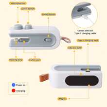 Food Packaging Tools