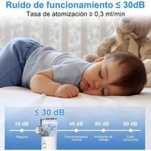 Nebulizador Portatil, Tres Mscaras, 2 Cuerdas de Amarre, 1 Bolsa de Almacenamiento, Nebulizador Portatil Recargable de 20 ml, Adecuado para el Hogar, La Oficina y el Exterior Blanco - inicial - Ver 6