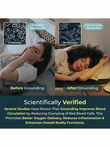 Grounding Mat For Bed King Size 27''*60'' - Wellness Grounding Pad For Bed With Anti-Slip PU Leather - Grounding Mat For Pain & Stress Relief, Energy Booster With Tracking System & Digital Manual