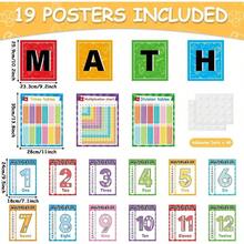 Multiplication Chart Poster Set Math Posters Mathematics Chart Math ...