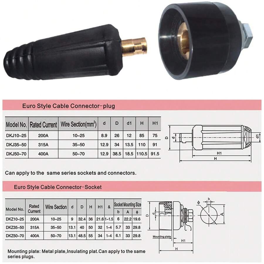 1/2pcs Welding Cable Panel Connector Plug & Socket Set DKJ10-25 DKZ10-25 200Amp Dinse-Style Quick Fitting - Multicolor - View 1