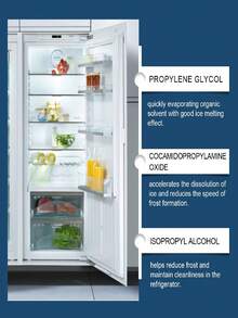 Refrigerator Defrosting Spray - Quickly Penetrates And Dissolves Ice Frost, Shortens Defrosting Time For Home Refrigerators And Cold Storage