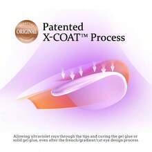 Short Nail Tips - XCOATTIPS Almond Press On Nails Pre - Applied Tip Primer, Soak Off Nails Gel Nail Tips, On Nails