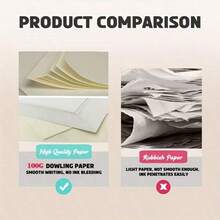 1pc Cat Eye Spiral Notebook - Inspired By K-Pop Girl Groups, With K-Drama Character Eyes, K-Drama Fan Gift, Korean Wave Culture Diary, Suitable For K-Drama Fans (Pink/Green/Blue/Yellow/Purple) - A - View 4