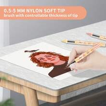 أقلام تلوين درجات لون البشرة، 12/24/36 لون فرشاة ناعمة أقلام طلاء أكريليك، أقلام طلاء أكريليك سريعة الجفاف مقاومة للماء للرسم والتوضيح والرسم على الخشب والزجاج والأقمشة والأحجار