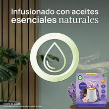 EstiloTendenciaAir Wick ®   Vaporizador De Fragancias Essential Mist, Aroma Lavanda, Difusor Y Repuesto De 20 MlCalidad PremiumVersióN Mejorada