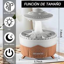 Essential Oil Diffuser: 550ml Water Drip Rain Humidifier Air Humidifier, Aroma Diffuser - Colors With Remote Control Timer, For Home And Office (White) - Wood Color - View 3
