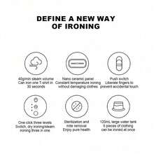 SOKANY 3065 多功能家用蒸汽熨斗，1470W 高功率，快速加热，120ml 大容量，360° 熨烫（可折叠），LED 指示灯，轻松熨烫衣领、纽扣等小面积部位，适合家庭和商业用途。