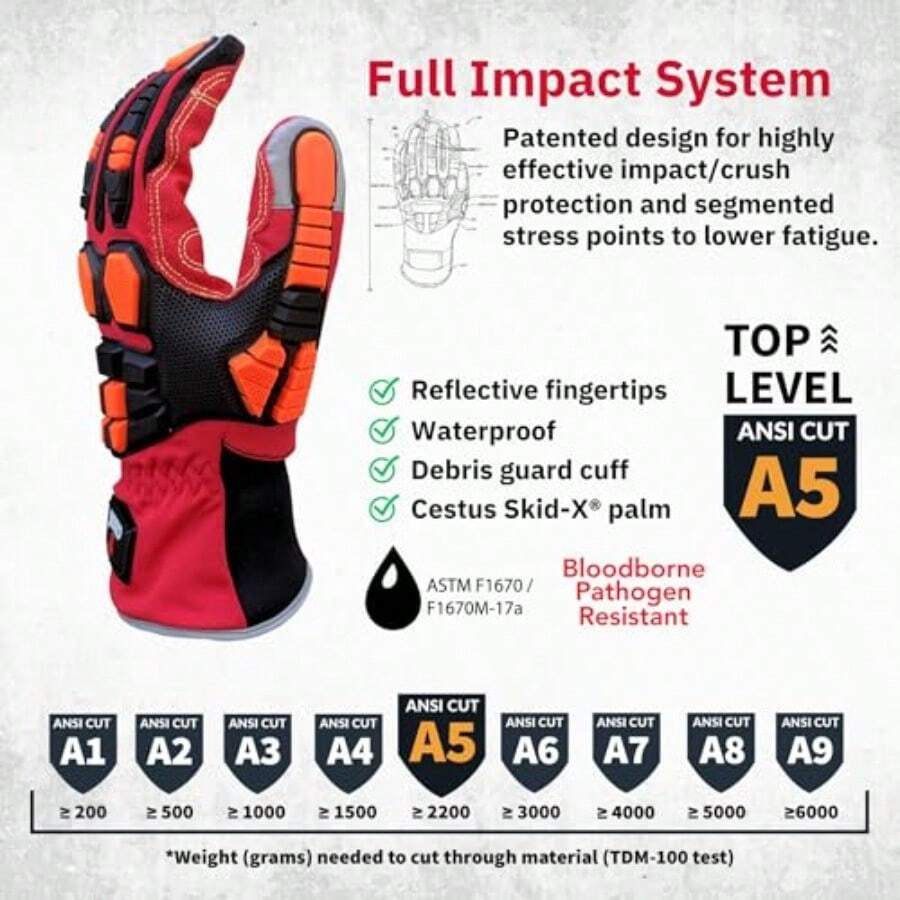 Deep III Barrier Waterproof Firefighter Extrication Gloves For Rescue Work ANSI A5 Cut Resistant Impact Gloves