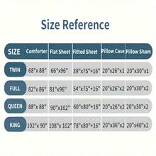 7pcs Ultra-Soft Bed In A Bag, Down Alternative Bedding Sets With All Season Quilted Comforter, Flat Sheet, Fitted Sheet, Pillowcases -Gifts For The Family And Friends - 綠松石 - 查看 7