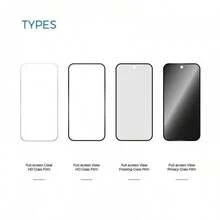 Tempered Glass Screen Protector, Anti-Scratch High Definition Anti-Peeping Film, Metal Eagle Eye Lens Film For Nothingphone3