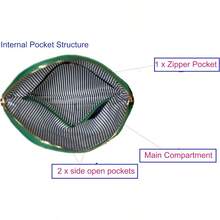 Amaze Clutch Purse For Women PU Leather Cross Body Bag Women Cute And Fashionable Envelope Clutch