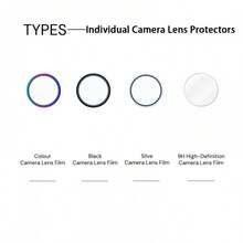 Tempered Glass Screen Protector, Anti-Scratch High Definition Anti-Peeping Film, Metal Eagle Eye Lens Film For Nothingphone3