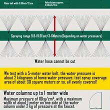 1 pieza Manguera de jardín plana y flexible de material PVC, con conector estándar de EE. UU./UE, manguera conectable a prueba de fugas, manguera de agua de jardín plana con gotas, manguera de riego por goteo, manguera de infiltración de agua, perfecta para céspedes, macizos de flores y jardines