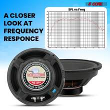 5 Core Subwoofer 8" 500W Car Audio Sub Woofer Speaker 4 Ohm Bass Replacement Subwoofers Driver 4Pcs - 黑色 - 查看 3