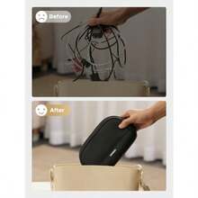 Portable Electronics Accessories Travel Organizer Water Resistant Tech EDC Pouch Bag For Charger Adapter Charging Cable Power Bank Hard Drive SD Card - As Pic - View 4