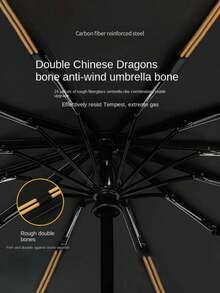 24 Ribs Extra Large Windproof Automatic Umbrella - , Portable, Waterproof Folding Business Umbrella, Suitable For Outdoor Activities And Daily Use - Customizable Umbrella Fabric, Rib Color, English Letter Pattern Design, Button Shape And Color,Mother's Day Gift,Bedroom Decor,Garden,Kitchen Decor,Summer,Beach,Travel Essentials,Room Decor,Squishy,Graduation,Outdoor,Garden,Travel Essentials,Portable Essentials,Beach Essentials,Graduation Season,Commencement,Graduation Ceremony,Graduation Gift,Graduation Present,Graduation Gift,Graduation Present,Congrats Grad,Congratulations Graduate,Valedictorian,Finish School,Graduation Party,Outdoor Essentials,Travel Portable,Hiking Essentials,Camping Essentials,Portable Tools,Summer Essentails,Summer Portable,Umbrella / Compact Umbrella / Travel Umbrella / Windproof Umbrella / Folding Umbrella / Rain Umbrella / Automatic Umbrella / Uv Umbrella / Sun Umbrella /Umbrella - Multicolor - View 6