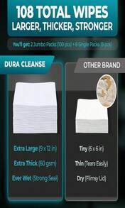 XL Body Wipes For Adults Bathing No Rinse - 50 Ct + 4 Travel Shower Wipes - 9"X12" Thick Cleansing Bath Wash Sheets For Elderly Incontinence, Men &Amp; Women - Camping Essentials Disposable Washcloths - ColorB - 查看 5