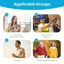 Herbal Heating Patch - Self-Warming Patches - Natural Herbal Material, Non-Electric, For Back, Knees, Neck & Shoulders, Ergonomic Patch, For Sensitive