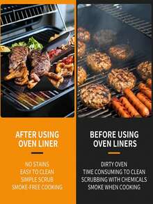 1/2 tấm lót đáy lò nướng, thảm lò nướng lớn dày, tái sử dụng, chịu lực cao, tấm lót chống dính đáy lò nướng điện, tấm lót lò nướng, tấm lót chống dính chịu lực cao, lớp lót bảo vệ lò nướng, thảm nướng BBQ, thảm chống bẩn và chống rò rỉ, thảm lò nướng và lò vi sóng, đồ dùng nhà bếp, silicon nướng bánh - Nhiều màu - Xem 7