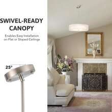 VONLUCE Modern Chandeliers, 18&#34; Drum Chandeliers With 2-Layer Fabric Shade, 4-Light Pendant Light Fixture With E26 Bases, Light Fixture For Dining Room Bedroom Living Room, Linen Shade &Amp; Brass Finish