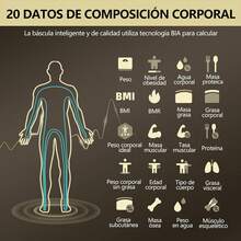 Bascula Digital Corporal, TXG Bascula Corporal con 8 Sensores de Alta Precisión y 20 Datos Relacionados, Bascula Inteligente con Pantalla, 396 Libras, Báscula Inbody Compatible con Android y IOS - 1 - Ver 6