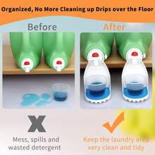 20252 Count Laundry Liquid Detergent Cup Holder Drip Catcher Tray Fabric Softener Drip Catcher Soap Holder Tray Cup Laundry Cup Holder And Drip Tray Laundry Cup Stand Container