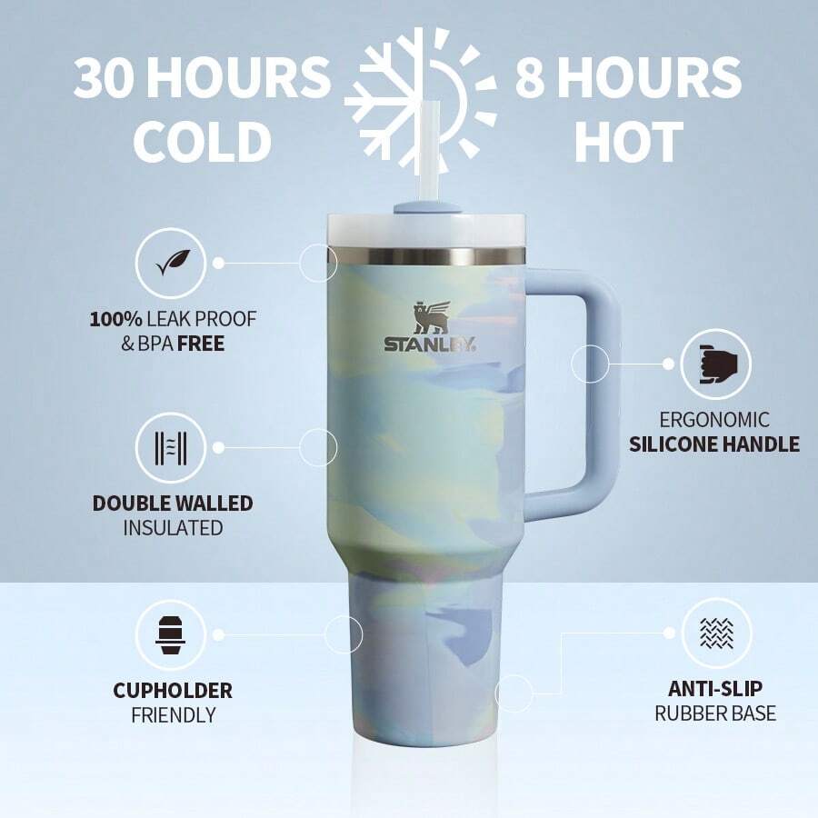 Compatible With Stanley 40 Oz H2.0 Tumbler With Handle, Double Walled Vacuum Insulated Stainless Steel Water Bottle Premium Summer Drink Ware Portable Handy Flask Travel Mug Iced Coffee Cup For Outdoor Camping, Hiking, Driving, Travel, Perfect Gift Idea - 瑪卡藍 - 查看 1