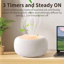 Difusor de óleos essenciais, umidificador silencioso para quarto, temporizador e desligamento automático, difusor de névoa ultrassônico de aromaterapia com 7 cores de LED para salas grandes e escritórios (branco leitoso)