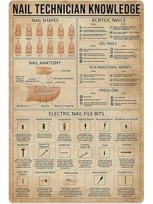 Nail Technician Knowledge Metal Sign 8x12 Inch Nail Anatomy Poster Wall Decor Home Room Club Plaque Vintage Metal Tin Sign - 和圖6 - 查看 1