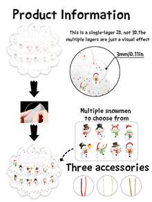 Personalized Grandkids Christmas Ornament Custom Name Snowman Family Acrylic Decoration With 2 To 12 Names Customizable Text For Grandma Grandpa Tree Decor 2025 Holiday Keepsake Gift For Family Grandparents Personalized Xmas Ornament For Kids And Grandchildren,Personalized Grandkids Ornament,Custom Family Ornament,Festive Calendar