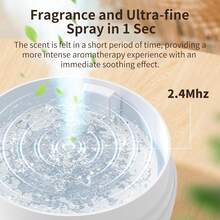 Difusor de óleos essenciais, umidificador silencioso para quarto, temporizador e desligamento automático, difusor de névoa ultrassônico de aromaterapia com 7 cores de LED para salas grandes e escritórios (branco leitoso)