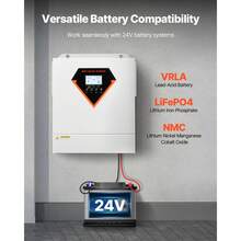 Hybrid Solar Inverter, 3500W, All In One Pure Sine Wave Power Inverter Charger, 24V DC To 220/230V AC, With Built-In 100A MPPT Solar Controller, For Off-Grid System Lead Acid Lithium Battery - 3500W - 查看 5
