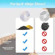 Filtros para Fuente de Gatos, 6 Piezas Filtros para Bebederos para Gatos con Resina y Carbn Activo para Mascotas, Sistema de Triple Filtracion - 6 piezas - Ver 5