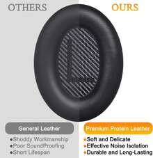 SoloWIT Almohadillas para 35 (QC35) & Quiet Comfort 35II (QC35) Auriculares, Espuma de Alta Densidad y Cuero Proteico - Oro Negro - Ver 10