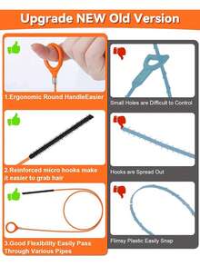 1/2/4pcs Multi-Functional Drain Cleaner Tool, Drain Pipe Clog Remover, Hair Removal, Drain Cleaning Tool, Flexible Snake Drain Opener, Effective For Clearing Clogs In Sinks, Showers, And Bathtubs - Multicolor - View 7