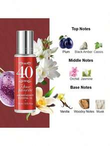 1 Stück Roll-On Duftöl: Frucht, Blume, Rose, Freesie, Zeder, Vanille, Karamell. Mehrere Düfte, geeignet für Dates, Partys und als Geschenk für Freunde