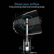 Respirators - 1 - View 5