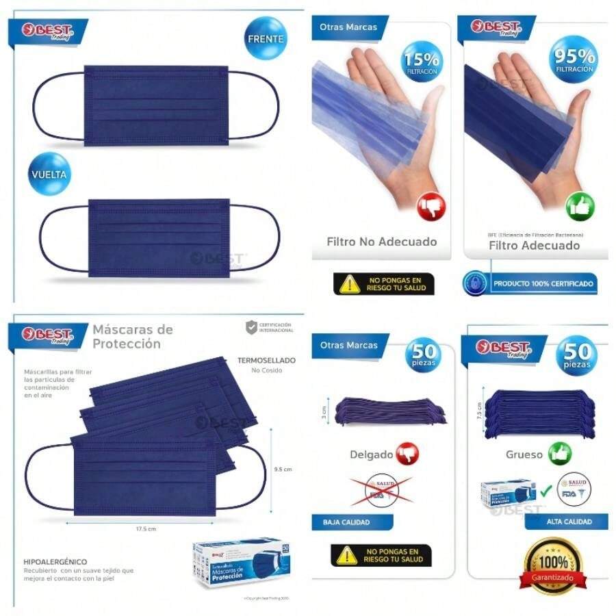 Medical Protection - Azul - View 1