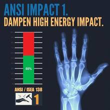 Cestus 3084 ANSI Cut A2 Impact Gloves 1 3 10 50 Pairs Heavy Duty Work Gloves For Construction Rigging Tow Truck