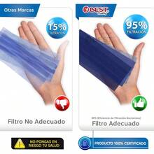 Medical Protection - Azul - View 5