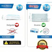 Medical Protection - Azul - View 8