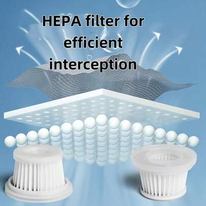 手持式车载吸尘器替换 HEPA 过滤器，通用过滤器配件套装，可水洗通用过滤器，底部直径 6.6 厘米，高度 4.0 厘米，顶部直径 4.3 厘米