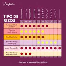 Shea Moisture Acondicionador hidratante con aceite de coco 100% virgen, hidratación diaria, desenreda y reduce el frizz, fórmula natural, cuidado capilar profundo y suavizante, ideal para todos los tipos de cabello - Gris Claro - Ver 6