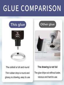 15ml 1pc Odorless And Non Irritating Personal Eyelash Extension Gel, Long-Lasting, DIY, Black Quick Drying Waterproof Eyelash Gel, Strong Eyelash Extension Gel, Can Be Used By Oneself/Professional Eyelash Salons - Black - View 6