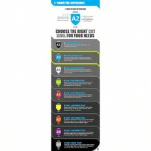 T-REX Primal Series TRX510 Cotton Blend Corded Palm Impact Glove - 510 Primal Cut Level A2 Size 10/XL