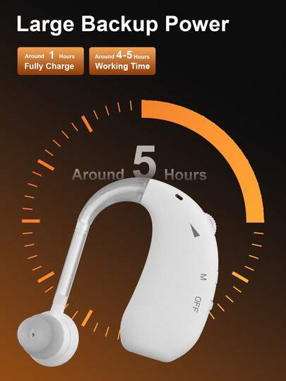 A Light And Moderate Hearing Aid Earphone-Lightweight Behind The Ear Design, Long Battery Life, Very Suitable For Watching TV And Chatting Face To Face.
