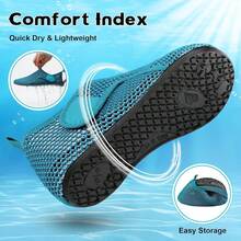 Scurtain Barefoot Water Shoes For Women Men Beach Swim Aqua Socks Summer Quick-Dry Sandals Slippers - 網格白色藍色 - 查看 6